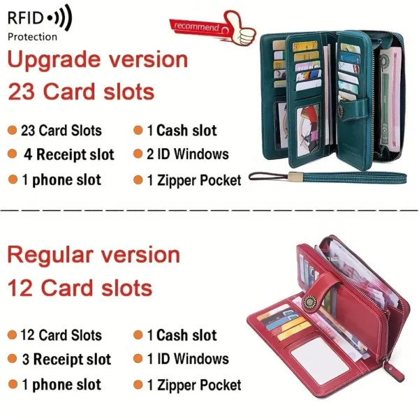 RFID Retro Large Capacity Long Wallet ( CHARM INFINITE ) - Image 4